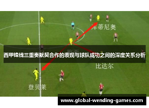 西甲锋线三重奏默契合作的表现与球队成功之间的深度关系分析