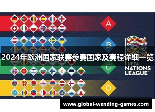 2024年欧洲国家联赛参赛国家及赛程详细一览