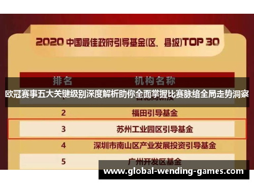 欧冠赛事五大关键级别深度解析助你全面掌握比赛脉络全局走势洞察