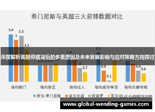 深度解析英超停摆背后的多重原因及未来发展影响与应对策略方向探讨 深度解析英超停摆背后的多重原因及未来发展影响与应对策略方向探讨