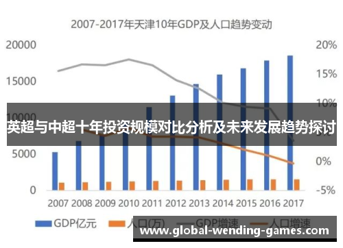 英超与中超十年投资规模对比分析及未来发展趋势探讨 英超与中超十年投资规模对比分析及未来发展趋势探讨