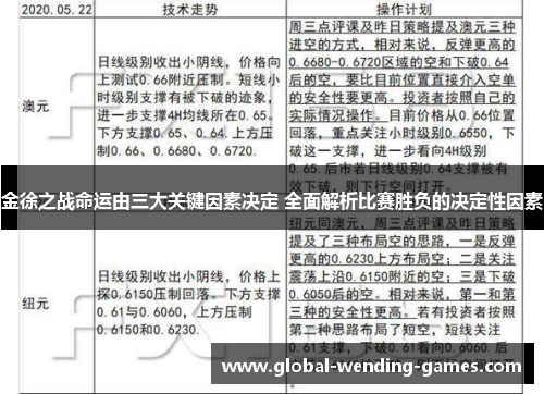 金徐之战命运由三大关键因素决定 全面解析比赛胜负的决定性因素 金徐之战命运由三大关键因素决定 全面解析比赛胜负的决定性因素