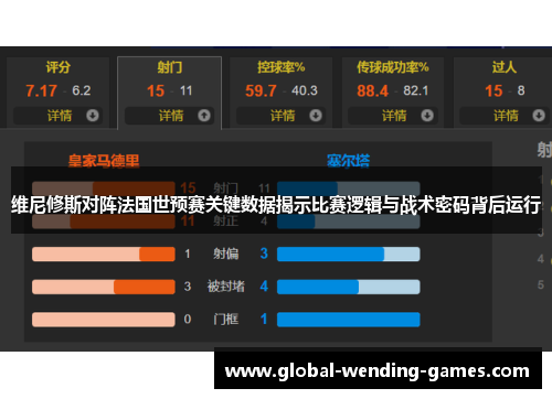 维尼修斯对阵法国世预赛关键数据揭示比赛逻辑与战术密码背后运行 维尼修斯对阵法国世预赛关键数据揭示比赛逻辑与战术密码背后运行